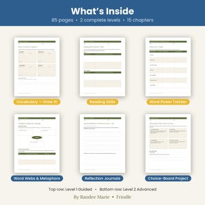 Peut inclure: Une ressource &eacute;ducative num&eacute;rique intitul&eacute;e What's Inside comprenant 85 pages, 2 niveaux complets et 15 chapitres. Elle pr&eacute;sente six fiches imprimables dont Vocabulary Draw It, Reading Skills, Word Power Tracker, Word Webs & Metaphors, Reflection Journals et Choice-Board Project par Randee Marie pour Frindle.