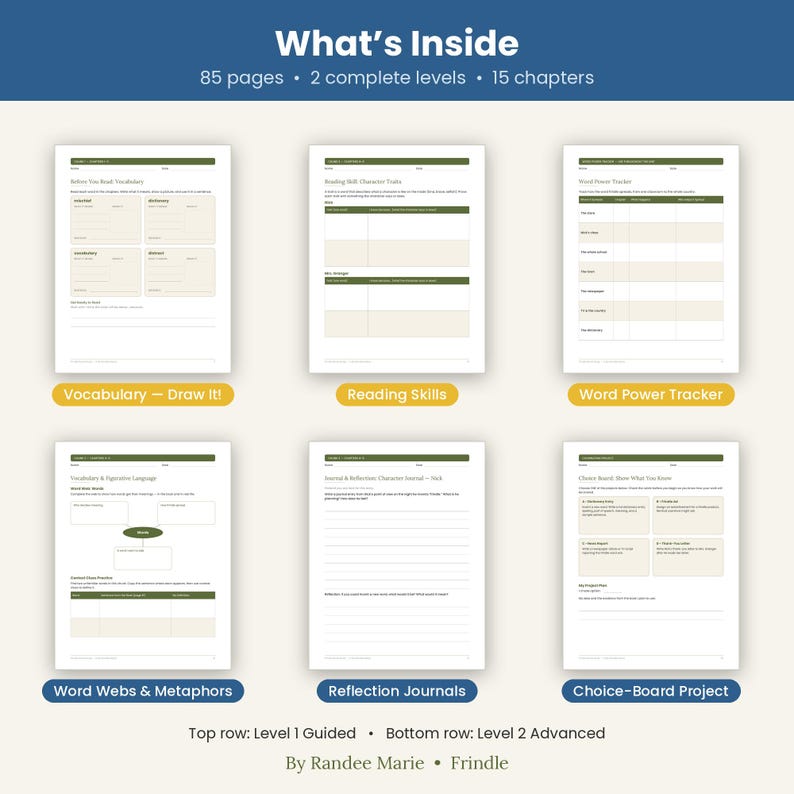 Peut inclure: Une ressource &eacute;ducative num&eacute;rique intitul&eacute;e What's Inside comprenant 85 pages, 2 niveaux complets et 15 chapitres. Elle pr&eacute;sente six fiches imprimables dont Vocabulary Draw It, Reading Skills, Word Power Tracker, Word Webs & Metaphors, Reflection Journals et Choice-Board Project par Randee Marie pour Frindle.
