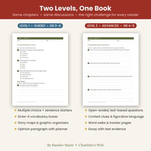May include: Two educational worksheets for Charlotte's Web, titled Two Levels, One Book. Level 1 is for grades 3-4, featuring multiple-choice comprehension questions. Level 2 is for grades 4-5, featuring open-ended questions. Both include space for name and date.