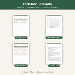 May include: A set of four educational documents titled Teacher-Friendly, Everything you need to teach it with confidence, By Randee Marie, Hatchet Novel Study. The pages include a Pacing Guide, Standards Aligned, Project Rubric, and Answer Key.