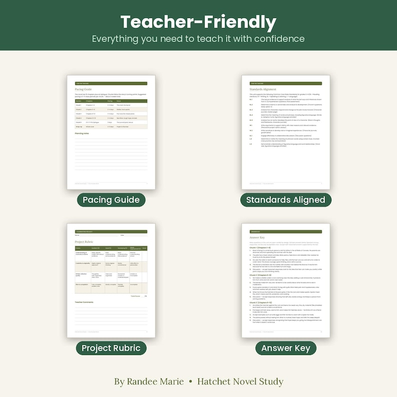 May include: A set of four educational documents titled Teacher-Friendly, Everything you need to teach it with confidence, By Randee Marie, Hatchet Novel Study. The pages include a Pacing Guide, Standards Aligned, Project Rubric, and Answer Key.