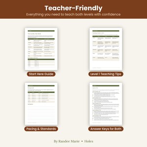 Pode incluir: Quatro p&aacute;ginas de documentos educativos intituladas Teacher-Friendly, incluindo um guia inicial, dicas de ensino, um guia de ritmo e chaves de resposta. As p&aacute;ginas cont&ecirc;m tabelas e texto de Randee Marie para o livro Holes.