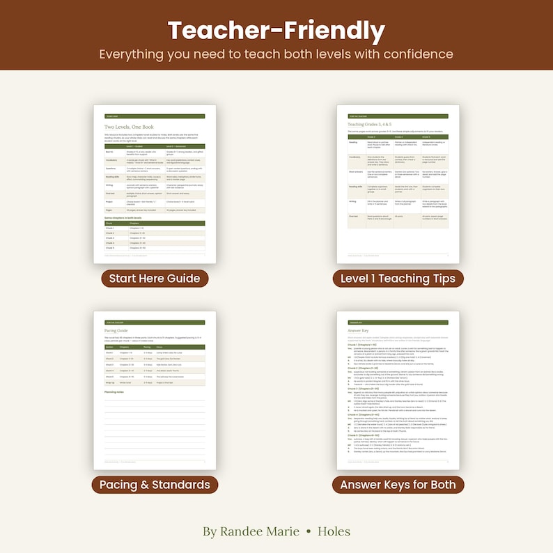 Pode incluir: Quatro p&aacute;ginas de documentos educativos intituladas Teacher-Friendly, incluindo um guia inicial, dicas de ensino, um guia de ritmo e chaves de resposta. As p&aacute;ginas cont&ecirc;m tabelas e texto de Randee Marie para o livro Holes.