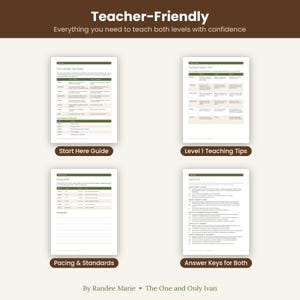 Pu&ograve; includere: Quattro pagine di documenti educativi bianchi con intestazioni e testo verde scuro. Le pagine sono intitolate Start Here Guide, Level 1 Teaching Tips, Pacing & Standards e Answer Keys for Both. Il testo in alto recita Teacher-Friendly e By Randee Marie.