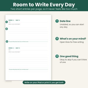 Op de afbeelding: Een digitale dagboekpaginasjabloon met twee dagelijkse invoersecties gelabeld Week 1 Day 1 en Week 1 Day 2. Elke sectie bevat een datumregel, een prompt met de vraag What's on your mind today?, gelinieerde schrijfruimte en een One good thing today prompt.