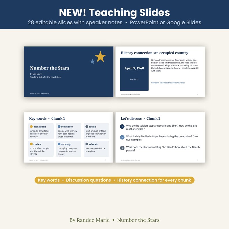 Puede incluir: Un conjunto de 28 diapositivas did&aacute;cticas editables para la novela Number the Stars, compatibles con PowerPoint o Google Slides. Las diapositivas presentan dise&ntilde;os en azul oscuro y blanco con texto, incluyendo palabras clave, preguntas y conexiones hist&oacute;ricas.