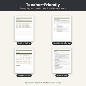 May include: Four white educational document pages titled Teacher-Friendly, Everything you need to teach it with confidence, By Randee Marie, Restart Novel Study. Pages include a Pacing Guide, Standards Aligned, Project Rubric, and an Answer Key.