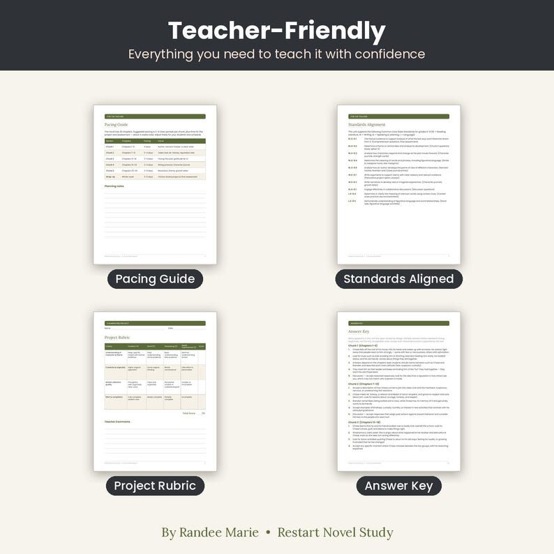 May include: Four white educational document pages titled Teacher-Friendly, Everything you need to teach it with confidence, By Randee Marie, Restart Novel Study. Pages include a Pacing Guide, Standards Aligned, Project Rubric, and an Answer Key.