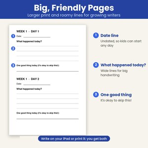 以下が含まれることがあります： 大きな文字と広い行間を持つBig, Friendly Pagesと題された印刷可能な日記ページ。レイアウトにはWeek 1 Day 1とDay 2のセクションが含まれ、日付欄、What happened today、およびOne good thing todayのプロンプトが記載されています。