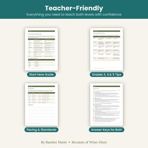 May include: Four white educational document pages with dark green headers and text. The pages are titled Start Here Guide, Grades 3, 4 & 5 Tips, Pacing & Standards, and Answer Keys for Both. The top text reads Teacher-Friendly and By Randee Marie.