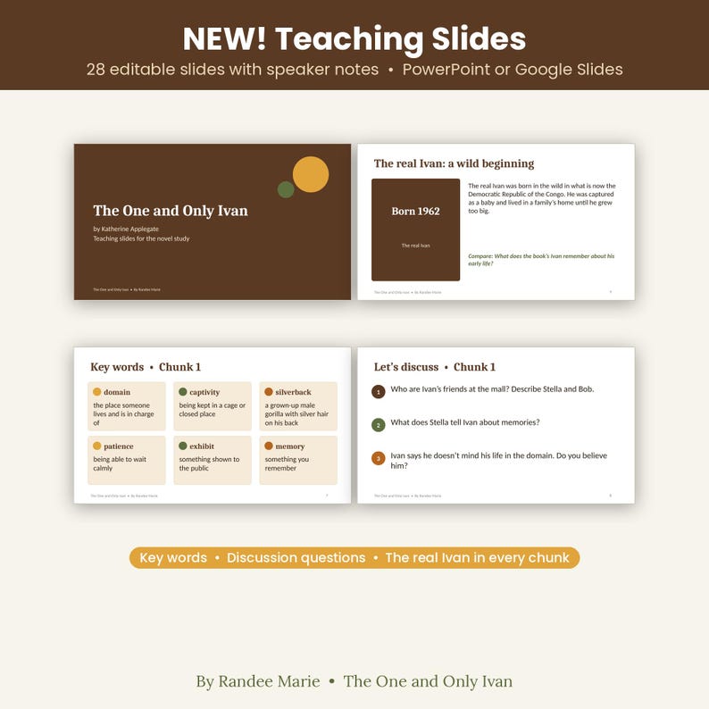 Pu&ograve; includere: Un set di 28 diapositive didattiche modificabili per The One and Only Ivan di Katherine Applegate, compatibili con PowerPoint o Google Slides. Le diapositive presentano sfondi marroni e crema con testo, parole chiave e domande.