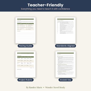May include: A digital educational resource titled Teacher-Friendly, Everything you need to teach it with confidence, featuring four document pages: Pacing Guide, Standards Aligned, Project Rubric, and Answer Key by Randee Marie Wonder Novel Study.
