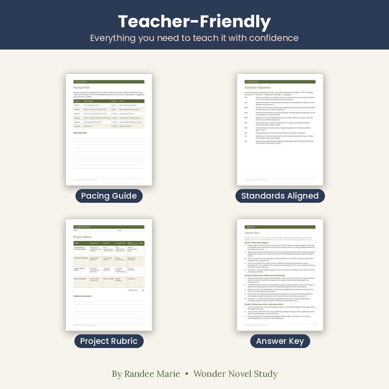 May include: A digital educational resource titled Teacher-Friendly, Everything you need to teach it with confidence, featuring four document pages: Pacing Guide, Standards Aligned, Project Rubric, and Answer Key by Randee Marie Wonder Novel Study.