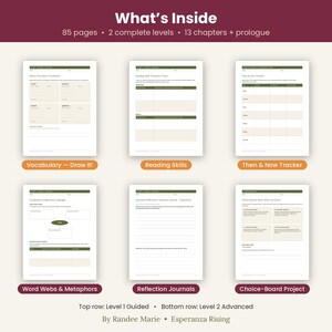 Puede incluir: Un recurso educativo digital titulado What's Inside que contiene 85 p&aacute;ginas, 2 niveles, 13 cap&iacute;tulos y un pr&oacute;logo. Muestra seis hojas de trabajo imprimibles que incluyen vocabulario, habilidades de lectura, rastreadores, mapas conceptuales y diarios.