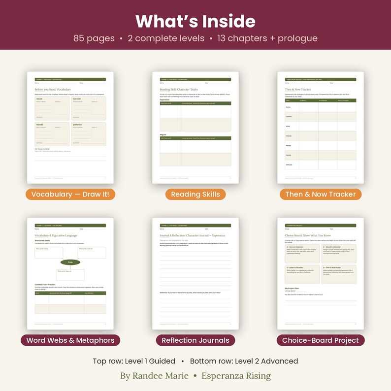 Puede incluir: Un recurso educativo digital titulado What's Inside que contiene 85 p&aacute;ginas, 2 niveles, 13 cap&iacute;tulos y un pr&oacute;logo. Muestra seis hojas de trabajo imprimibles que incluyen vocabulario, habilidades de lectura, rastreadores, mapas conceptuales y diarios.