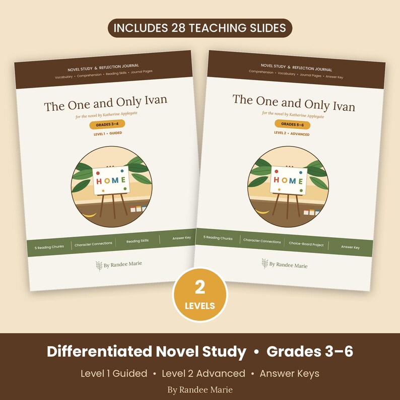 Pu&ograve; includere: Due diari di studio e riflessione sul romanzo The One and Only Ivan di Katherine Applegate. Una copertina &egrave; etichettata Grades 2-4 Level 1 Guided, l'altra Grades 5-6 Level 2 Advanced. Entrambe presentano un'illustrazione circolare di una tela su un cavalletto con la parola HOME e includono 28 diapositive didattiche.