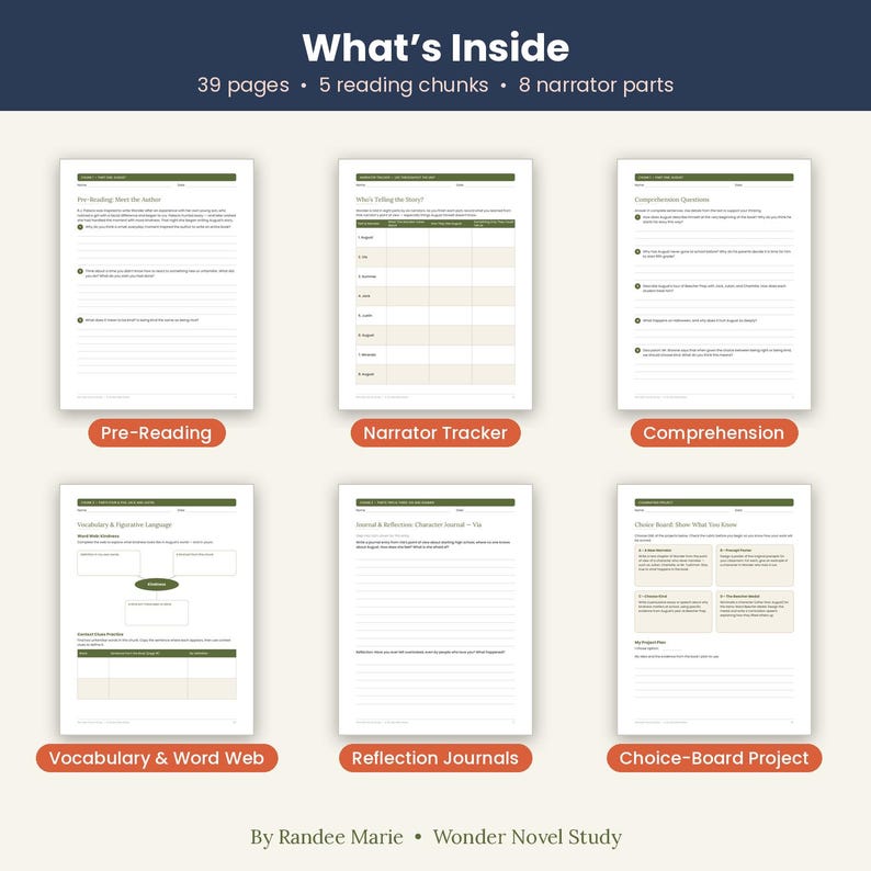 K&ouml;nnte beinhalten: Ein digitales Lehrmaterial mit dem Titel Wonder Novel Study von Randee Marie, bestehend aus 39 Seiten, 5 Leseabschnitten und 8 Erz&auml;hlerteilen. Das Layout zeigt sechs Arbeitsbl&auml;tter, darunter Pre-Reading, Narrator Tracker, Comprehension, Vocabulary & Word Web, Reflection Journals und Choice-Board Project mit wei&szlig;em Hintergrund und dunkelgr&uuml;nen Kopfzeilen.