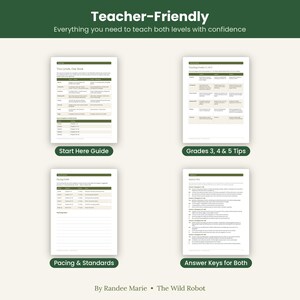 Peut inclure: Quatre pages de documents &eacute;ducatifs blancs avec des en-t&ecirc;tes et du texte vert fonc&eacute;. Les pages sont intitul&eacute;es Start Here Guide, Grades 3, 4 & 5 Tips, Pacing & Standards et Answer Keys for Both. Le texte en haut indique Teacher-Friendly.