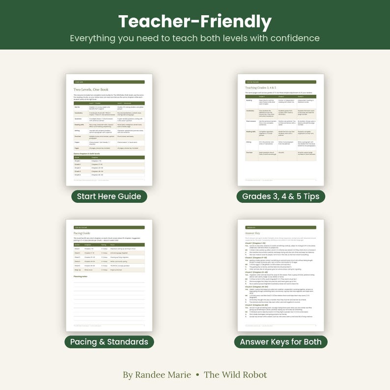Peut inclure: Quatre pages de documents &eacute;ducatifs blancs avec des en-t&ecirc;tes et du texte vert fonc&eacute;. Les pages sont intitul&eacute;es Start Here Guide, Grades 3, 4 & 5 Tips, Pacing & Standards et Answer Keys for Both. Le texte en haut indique Teacher-Friendly.