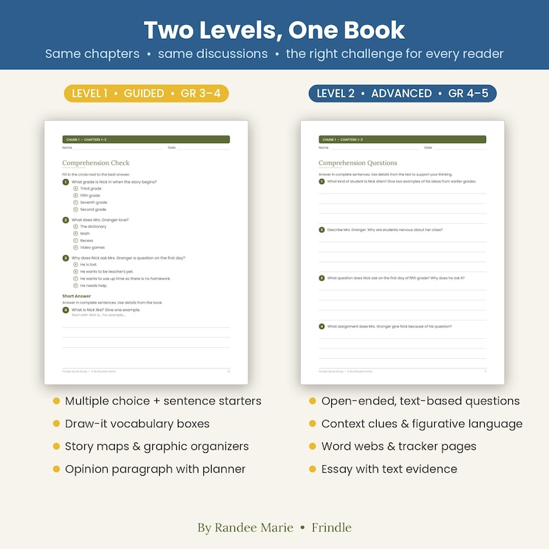 Peut inclure: Deux fiches p&eacute;dagogiques intitul&eacute;es Two Levels, One Book. Le niveau 1 Guided pour les classes 3-4 propose des questions &agrave; choix multiples et des r&eacute;ponses courtes. Le niveau 2 Advanced pour les classes 4-5 inclut des questions ouvertes.