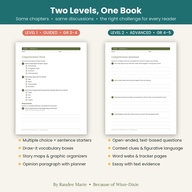 May include: Two educational worksheets titled Two Levels, One Book for Because of Winn-Dixie. Level 1 features multiple-choice comprehension questions for grades 3-4. Level 2 offers advanced open-ended questions for grades 4-5 with lined writing spaces.
