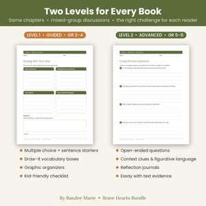 Puede incluir: Conjunto de hojas de trabajo educativas titulado Two Levels for Every Book, con Nivel 1 Guiado para grados 3-4 y Nivel 2 Avanzado para grados 5-6. Incluye un mapa de historia, preguntas de comprensi&oacute;n, organizadores gr&aacute;ficos y listas de control.