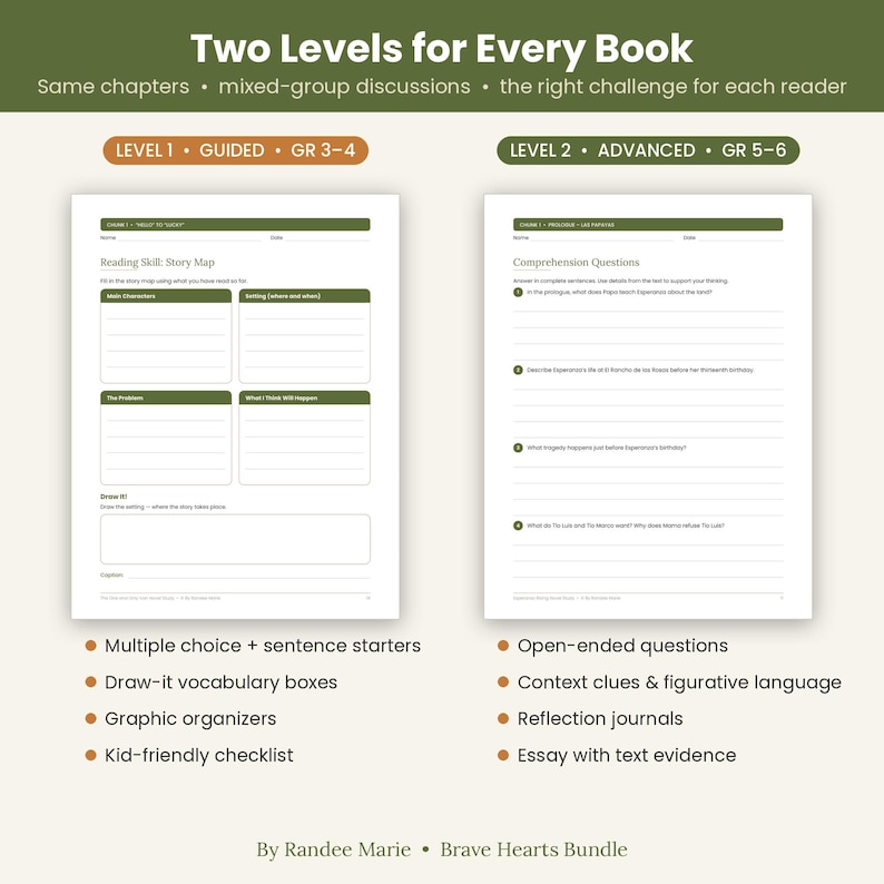 Puede incluir: Conjunto de hojas de trabajo educativas titulado Two Levels for Every Book, con Nivel 1 Guiado para grados 3-4 y Nivel 2 Avanzado para grados 5-6. Incluye un mapa de historia, preguntas de comprensi&oacute;n, organizadores gr&aacute;ficos y listas de control.