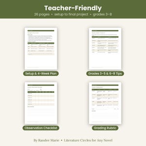 May include: A 26-page educational document titled Teacher-Friendly Literature Circles for Any Novel by Randee Marie. It includes four pages: Setup & 4-Week Plan, Grades 3-5 & 6-8 Tips, Observation Checklist, and Grading Rubric with tables and text.