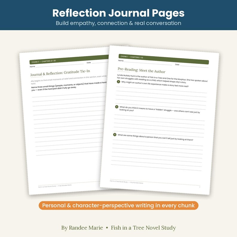 Op de afbeelding: Twee witte papieren journalpagina's met groene kopteksten getiteld Reflection Journal Pages. De pagina's bevatten gelinieerde secties om te schrijven, genummerde vragen en tekst waaronder Journal & Reflection: Gratitude Tie-In en Pre-Reading: Meet the Author.