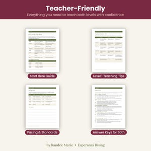 Puede incluir: Cuatro p&aacute;ginas de documentos educativos blancos con encabezados y texto en verde oscuro. Las p&aacute;ginas se titulan Start Here Guide, Level 1 Teaching Tips, Pacing & Standards y Answer Keys for Both. El texto del banner superior dice Teacher-Friendly.