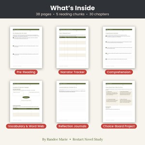 K&ouml;nnte beinhalten: Ein digitales Roman-Studienpaket mit dem Titel What's Inside, das 38 Seiten, 5 Leseabschnitte und 30 Kapitel umfasst. Das Layout zeigt sechs verschiedene Arbeitsbl&auml;tter, darunter Pre-Reading, Narrator Tracker, Comprehension, Vocabulary, Reflection Journals und ein Choice-Board Project von Randee Marie f&uuml;r das Restart Novel Study.