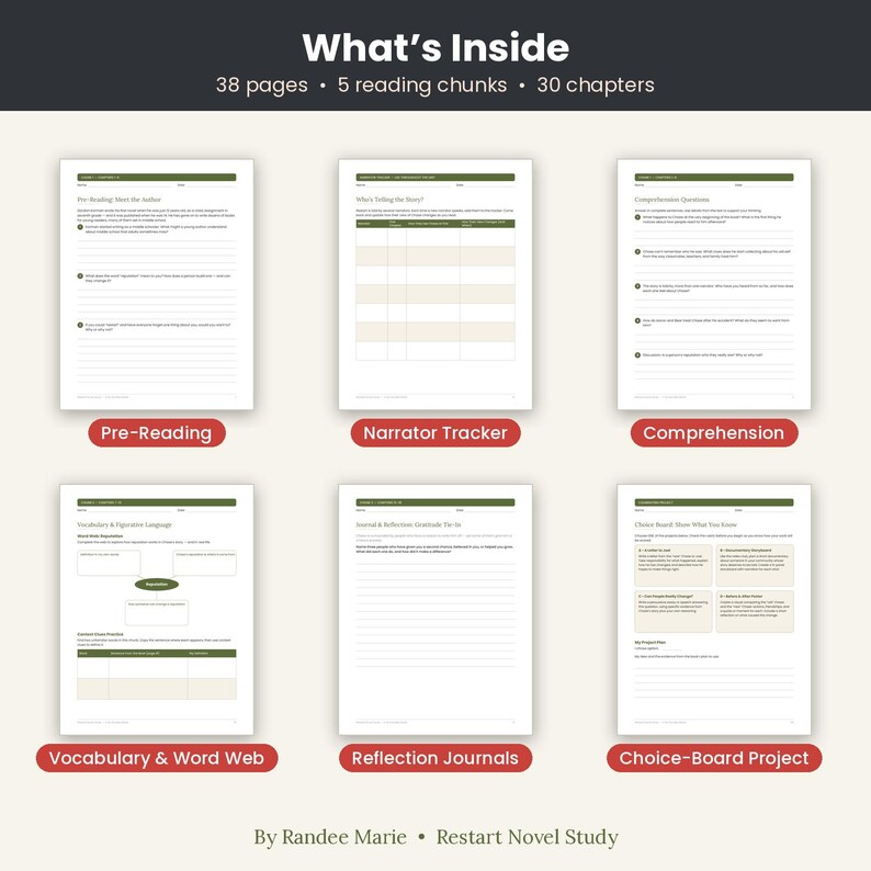 K&ouml;nnte beinhalten: Ein digitales Roman-Studienpaket mit dem Titel What's Inside, das 38 Seiten, 5 Leseabschnitte und 30 Kapitel umfasst. Das Layout zeigt sechs verschiedene Arbeitsbl&auml;tter, darunter Pre-Reading, Narrator Tracker, Comprehension, Vocabulary, Reflection Journals und ein Choice-Board Project von Randee Marie f&uuml;r das Restart Novel Study.