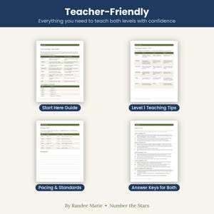 Puede incluir: Cuatro p&aacute;ginas de documentos educativos blancos tituladas Teacher-Friendly, Start Here Guide, Level 1 Teaching Tips, Pacing & Standards y Answer Keys for Both. Las p&aacute;ginas presentan encabezados verdes, tablas y texto de Randee Marie.