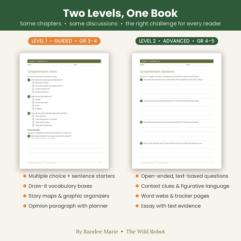 Peut inclure: Deux fiches p&eacute;dagogiques pour The Wild Robot, comprenant un niveau 1 guid&eacute; pour les classes de 3e-4e ann&eacute;e avec des questions &agrave; choix multiples et un niveau 2 avanc&eacute; pour les 4e-5e ann&eacute;e avec des questions ouvertes, des titres et des lignes.