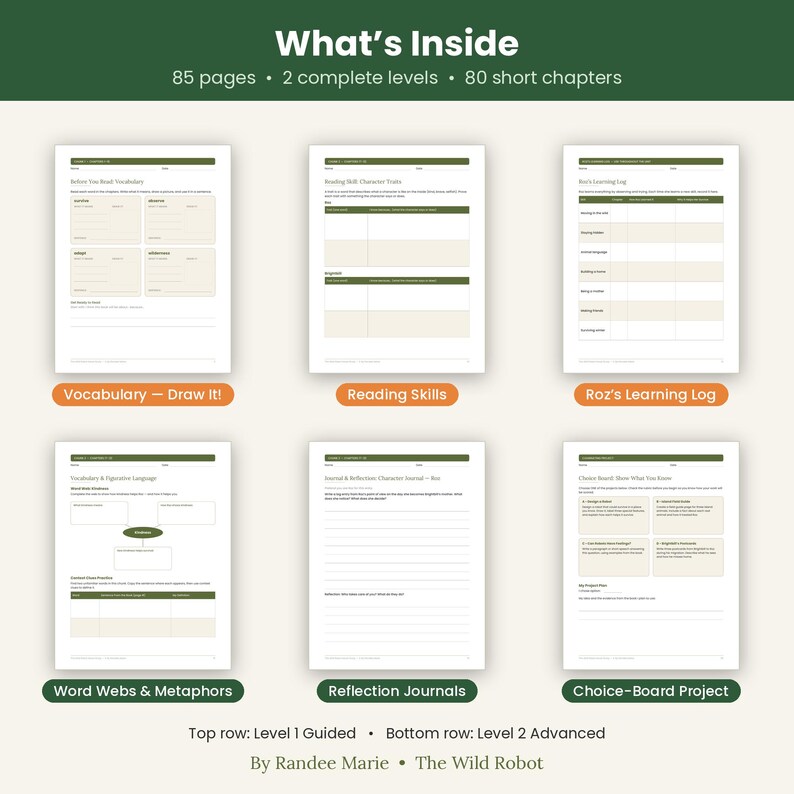 Peut inclure: Une ressource &eacute;ducative num&eacute;rique intitul&eacute;e What's Inside comprenant 85 pages, 2 niveaux et 80 chapitres. Six feuilles de travail blanches &agrave; en-t&ecirc;tes vert fonc&eacute; pr&eacute;sentent des sections pour le vocabulaire, la lecture, les journaux et projets.