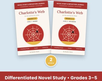 Studium powieści „Charlotte’s Web”, 2 poziomy, slajdy dydaktyczne, quizy i test powieściowy, klasy 3–5, jednostka do nauki czytania w domu (PDF + PPT)
