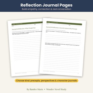 May include: Two white journal pages with green headers titled Reflection Journal Pages. The left page is titled Journal & Reflection: What People See, and the right page is titled Journal & Reflection: Growth Letter & My Precept, both featuring lined writing spaces.