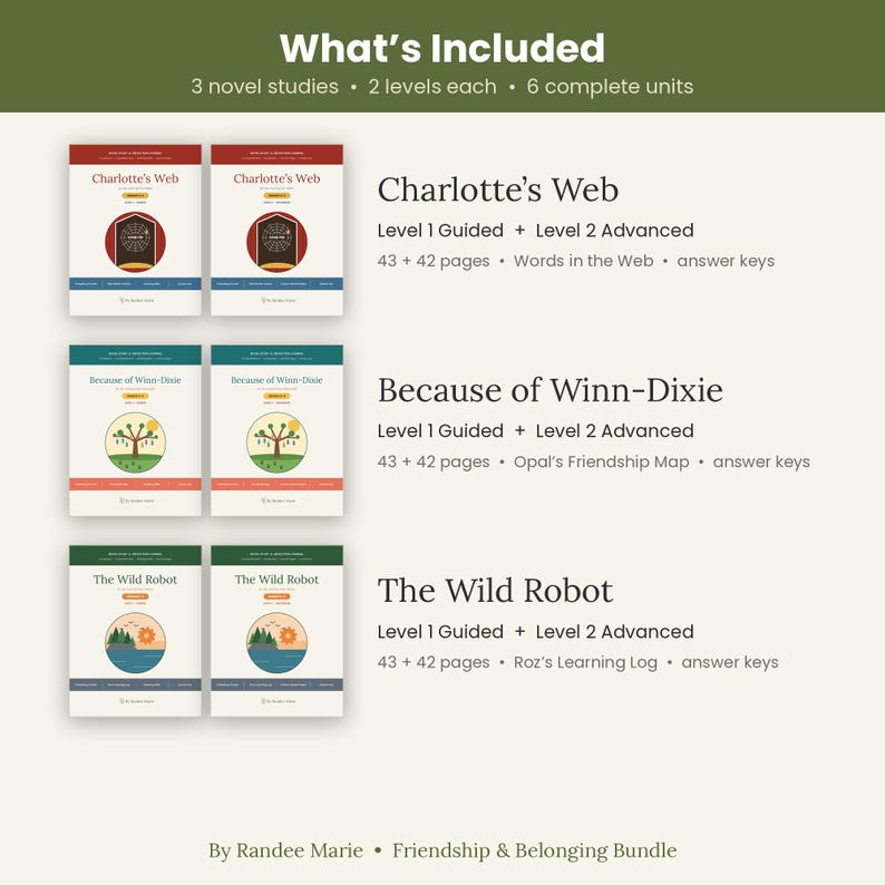 Pu&ograve; includere: Un pacchetto educativo digitale intitolato Friendship & Belonging di Randee Marie, che comprende sei unit&agrave; di studio per Charlotte's Web, Because of Winn-Dixie e The Wild Robot. Ogni libro include due livelli, guidato e avanzato, con chiavi di risposta.