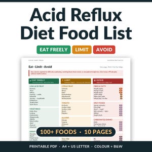 May include: A printable Acid Reflux Diet Food List document featuring a colour-coded chart with three categories: Eat Freely in green, Limit in orange, and Avoid in red. The document includes text headers, lists of food groups, and a medical disclaimer.