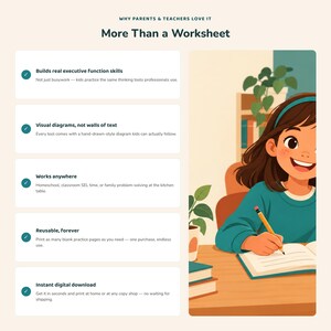 May include: A digital educational resource featuring the text 'Why Parents & Teachers Love It' and 'More Than a Worksheet'. It lists five benefits including executive function skills, visual diagrams, and instant download, alongside an illustration of a child writing in a notebook.