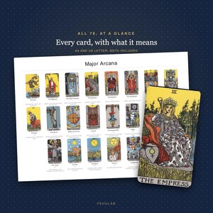 May include: A reference sheet titled Major Arcana displaying 78 tarot card meanings in A4 and US Letter sizes, featuring a grid of illustrated cards. A single tarot card titled The Empress is placed over the sheet, showing a figure in a crown.
