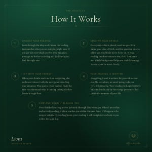 How it works, 5 step process for ordering a personalized tarot and psychic reading on Etsy, same hour delivery