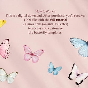 May include: A digital download graphic with various butterflies in shades of yellow, pink, and blue against a soft pink background. Text reads: "How It Works: This is a digital download..." and describes the included files.