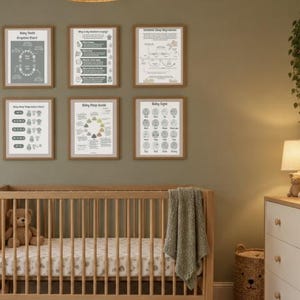 May include: A set of six framed educational posters displayed on a wall, featuring charts titled Baby Teeth Eruption Chart, Why Is My Newborn Crying, Common Sleep Regressions, Baby Sleep Temperature Chart, Baby Poop Guide, and Baby Signs.