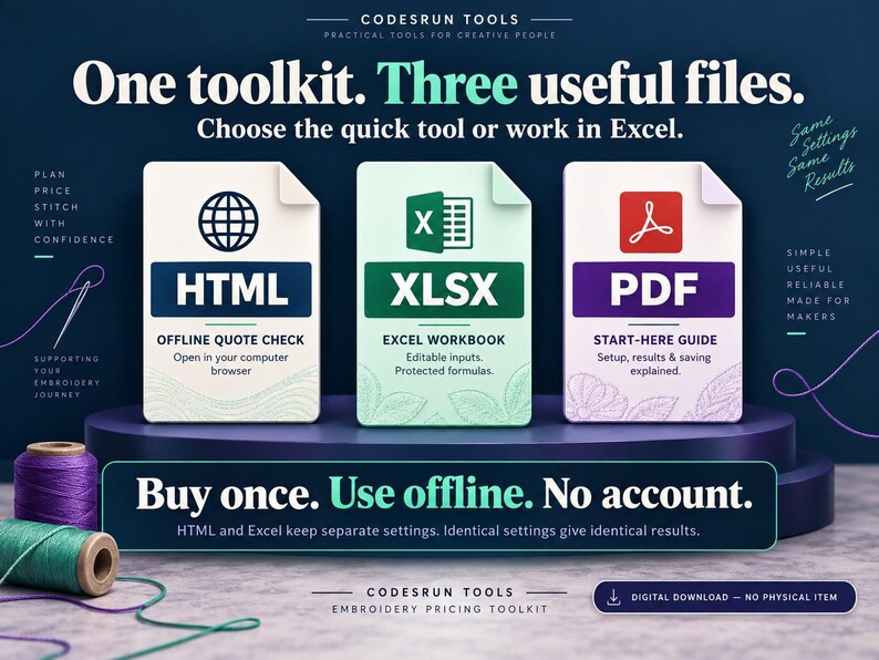 May include: A digital toolkit for embroidery pricing featuring three file icons labeled HTML, XLSX, and PDF. The text reads One toolkit. Three useful files. Buy once. Use offline. No account. Includes spools of purple and green thread as accents.