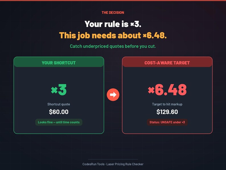 Laser CNC Pricing Rule Checker — Catch Underpriced Quotes Before You Cut image 6