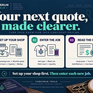 May include: A digital graphic for Codesrun Tools, an embroidery pricing toolkit. The image features three steps: set up your shop, enter the job, and read the check, with icons for an embroidery machine, a t-shirt, and a dollar sign chart.