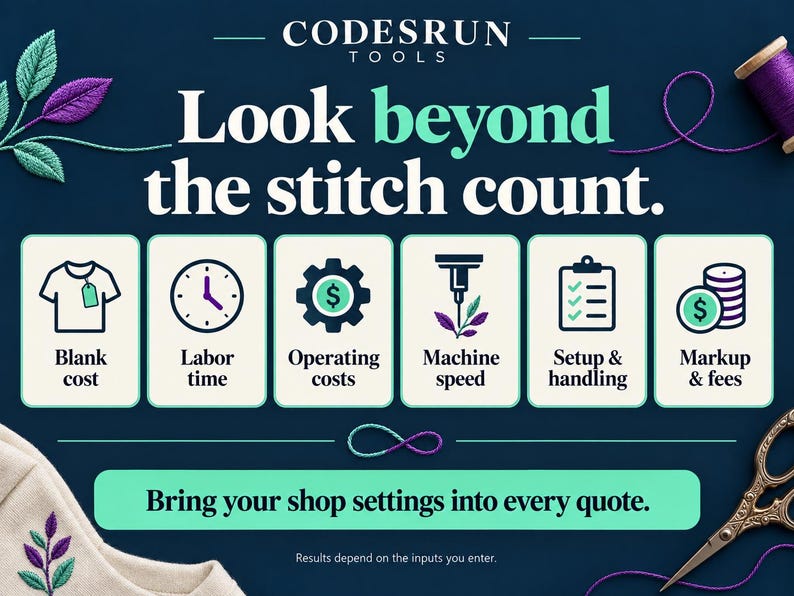 May include: A dark blue graphic featuring the text CODESRUN TOOLS and Look beyond the stitch count. Six white boxes display icons for Blank cost, Labor time, Operating costs, Machine speed, Setup & handling, and Markup & fees, with a final button text: Bring your shop settings into every quote.