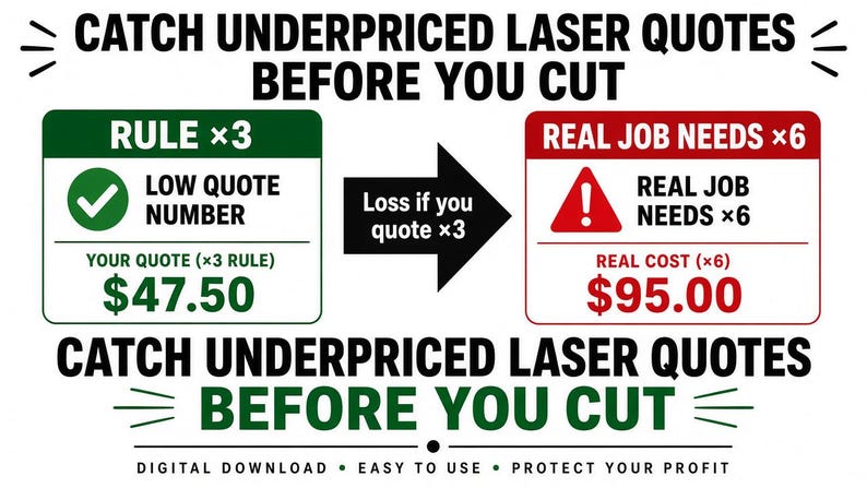Laser CNC Pricing Rule Checker — Catch Underpriced Quotes Before You Cut image 5