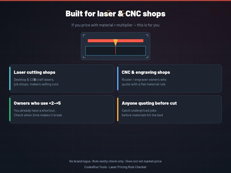 Laser CNC Pricing Rule Checker — Catch Underpriced Quotes Before You Cut image 7